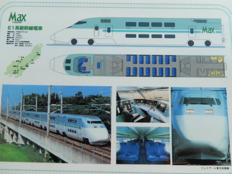 Nゲージ E1系MAX ベーシックセット　おまけ付き Nゲージ E1系MAX ベーシックセット おまけ付き Amazon.co.jp: E1